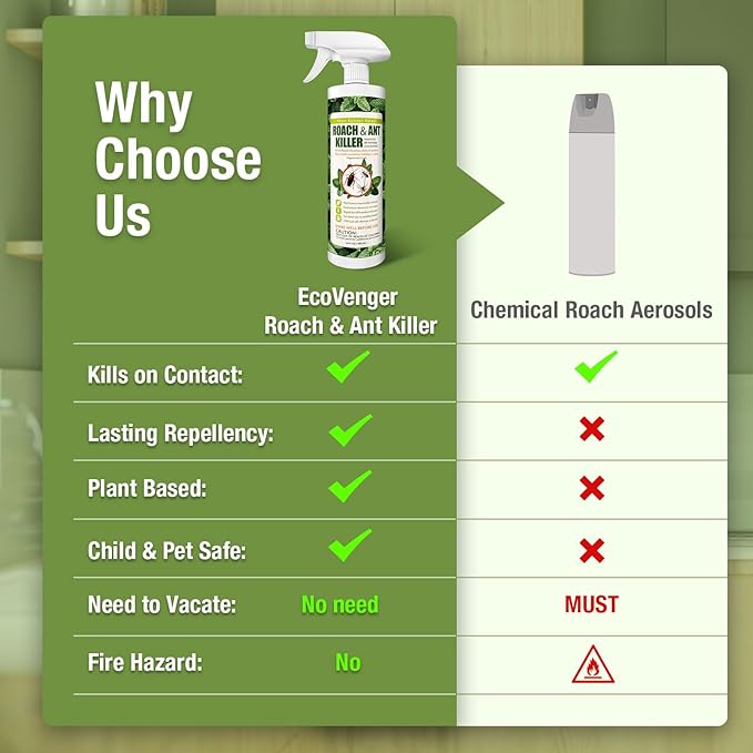 EcoVenger Roach & Ant Killer 16OZ, Kills on Contact, Extended 4-Week Deterrence, Kills Cockroaches, Ants & Other Indoor & Outdoor Crawling Insects, Peppermint Oil, Non-Toxic, Safe for Children & Pets