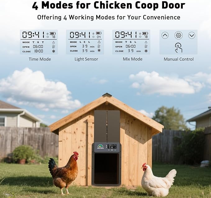 Automatic Chicken Coop Door with LCD Display, Solar Chicken Coop Door with Multiple Modes & USB-C Charging, Automatic Chicken Door with Light Sensor & Timer