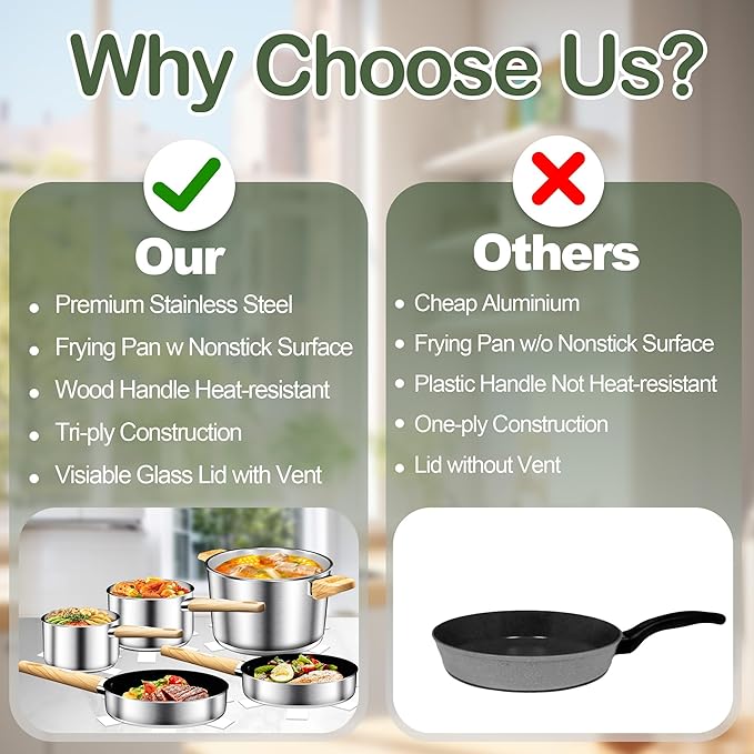 DUTZUN Stainless Steel Cookware Set 13PCS, Pots and Pans Set, Induction Cookware, Kitchen Cooking Set, Heavy Duty, Tri-Ply Base, Dishwasher Safe