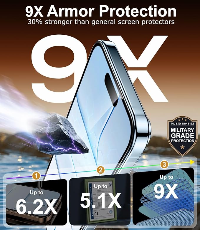 BossKiss for iPhone 11/iPhone XR Screen Protector TOP 9H Hardness Military Grade Shatterproof HD Tempered Glass Full Coverage Anti-Scratch Easy Installation Case Friendly 2 Pack
