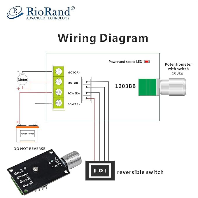 RioRand Small PWM DC Motor Speed Controller - for 6V 12V 24V 28V 3A 80W Low-Voltage Gear Motors with Forward/Reverse Switch Control