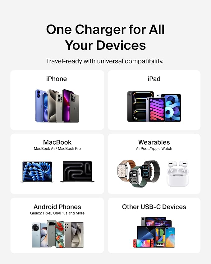 Belkin 4-Port USB C Charger Block 200W - GaN Charger USB-C PD 3.1 Fast Charge + 5ft Power Cord - MacBook Apple iPhone 17 iPad Samsung Galaxy S25 Google Pixel 10 Nintendo Switch 2 &amp More - Whi