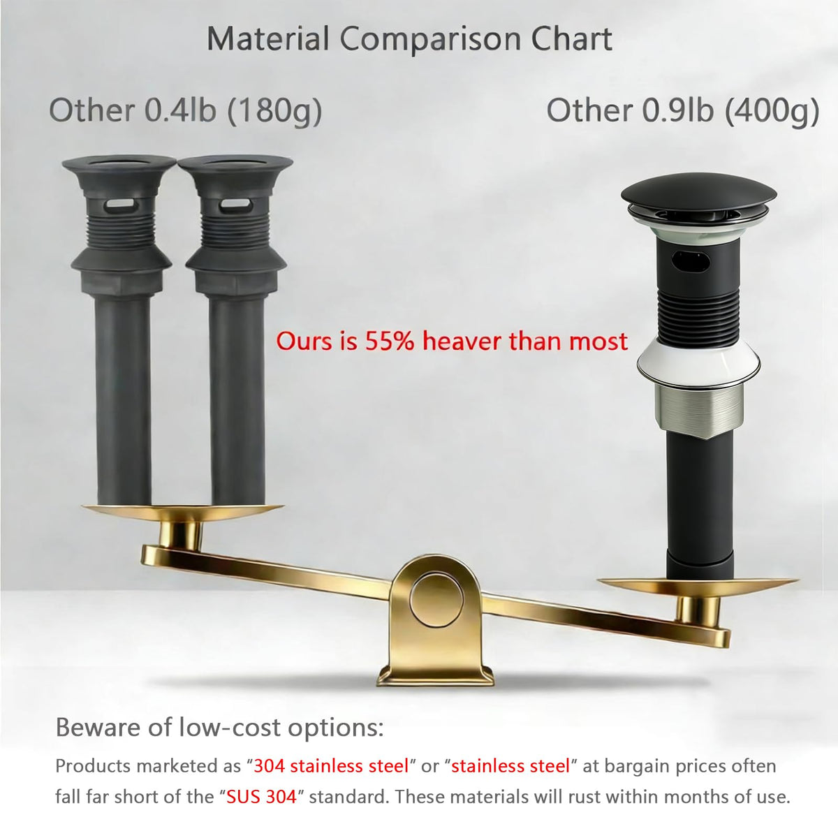 HENGDLOO Bathroom Sink Drain, with Overflow, Pop up Sink Drain Stopper with Strainer Plug for Vessel Sink Lavatory Vanity, SUS 304 Stainless Steel, Matte Black