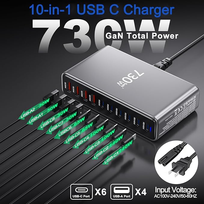 730W USB C Charger Block, 10 Port Fast USB Charging Station for Multi Devices, GaN Ⅲ Charging Block Double 140W/100W/65W PD PPS Port Laptop Charger Compatible with MacBook Pro/Air/iPhone 16/15/Samsung