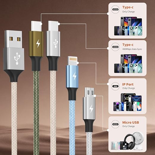 4 in 1 Multi Charging Cable 2 Pack 6FT Charging Cords for Devices | Nylon Braided USB C Car Charger Cable with Dual USB-C IP &amp Micro Ports Long Travel Charging Cord for Cars