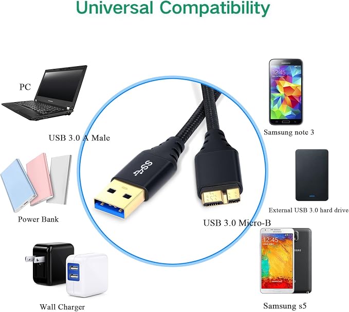USB 3.0 Micro Cable 3-Pack 6ft Super Speed USB 3.0 Cable A Male to Micro B Charger Cable Compatible for Samsung Galaxy S5 Note 3 External Hard Drive and More - Black