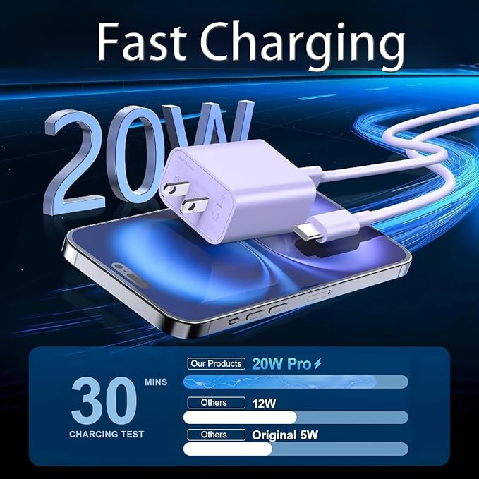 45W Samsung Super Fast Charger Type C to Type C Android Charger Fast USBC Charging Cable 6ft Compatible for Samsung Galaxy S25 ultra S24 S23 S22 S21 S20 S10 S9 A56 A55 A54 A53 A36 A35 A16 A15 A14 A17