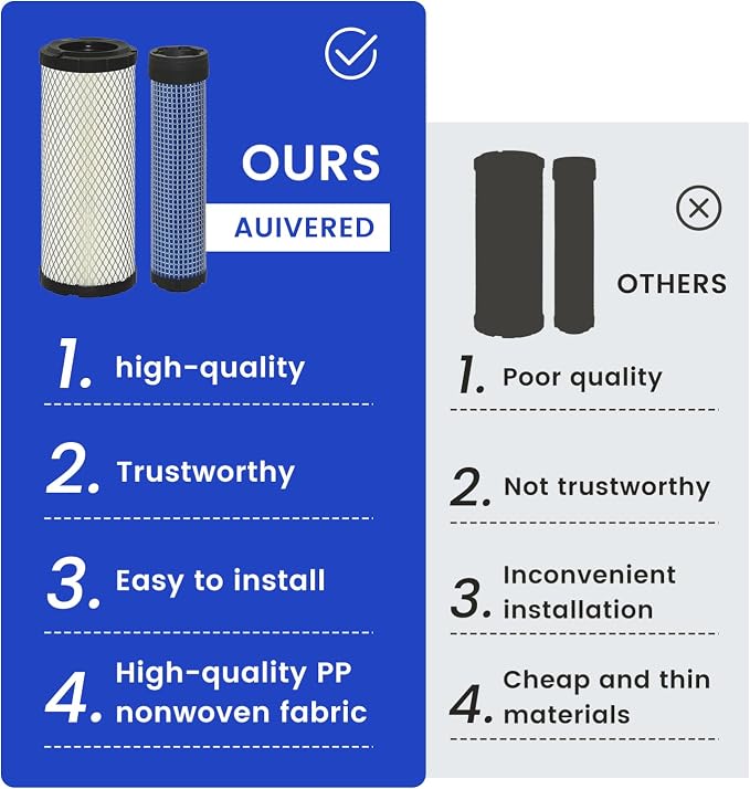 P821575 & P822858 Outer Inner Air Filter Set
