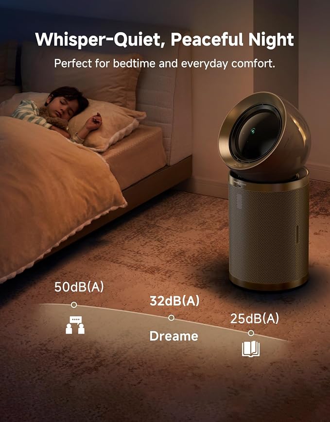 Dreame Smart Air Purifier PM10 for Home Large Room, Cleans 7, 534 ft² in One