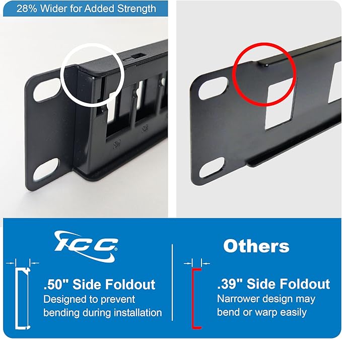 ICC 24 Port Blank Keystone 1U Patch Panel with 19” Metal Rackmount Housing for Slim Profile Keystone Jacks (Sold Separately), UL Listed, IC107BP241