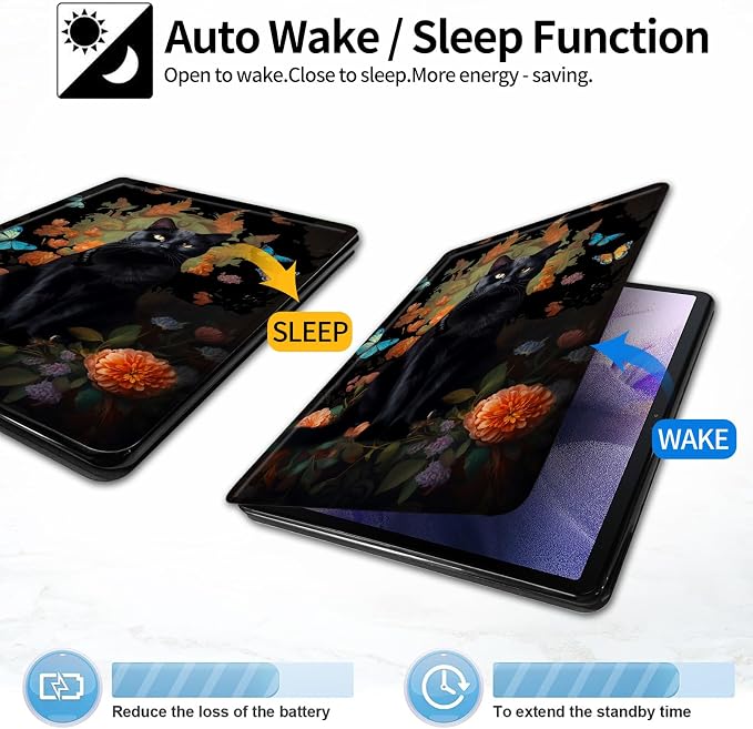 Case for iPad (A16) 11th Generation 11 Inch (2025)iPad 10th Generation 10.9 Inch (2022)PU Leather Slim Standing Smart Coverwith Auto Sleep/WakeBall on Fire