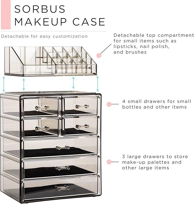 Sorbus Clear Cosmetic Makeup Organizer - Make Up & Jewelry Storage, Case & Display - Spacious Design - Holder for Dresser, Bathroom, Vanity & Countertop (3 Large, 4 Small Drawers) [Black Jewel]