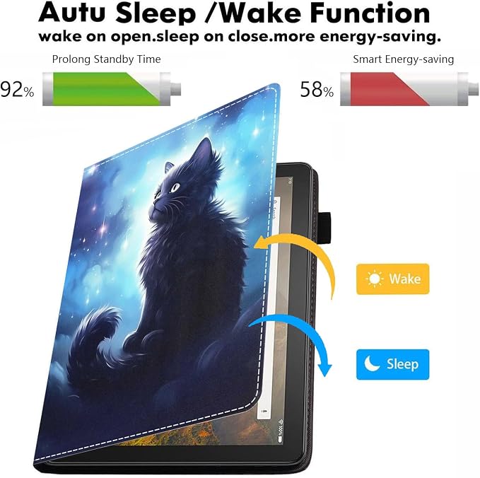 Case for Amazon Kindle Fire HD 8/Fire HD 8 Plus Tablet (12th/10th Generation 2024/2022/2020 Release) - PU Leather Folio Cover with Smart Auto Wake/Sleep Bald Eagle