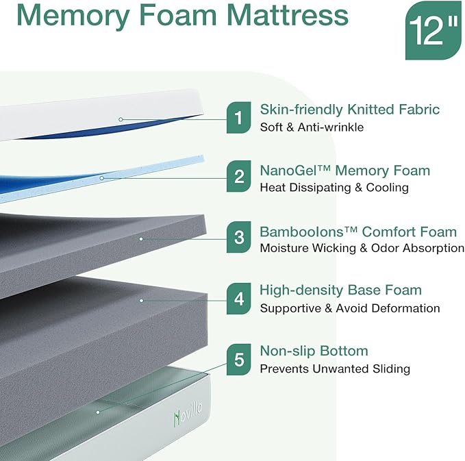 Novilla Mattress XL Twin Size,12 Inch Gel Memory Foam Mattress in a Box for Cool Night & Motion Isolation,Medium Firm Feel, Bliss