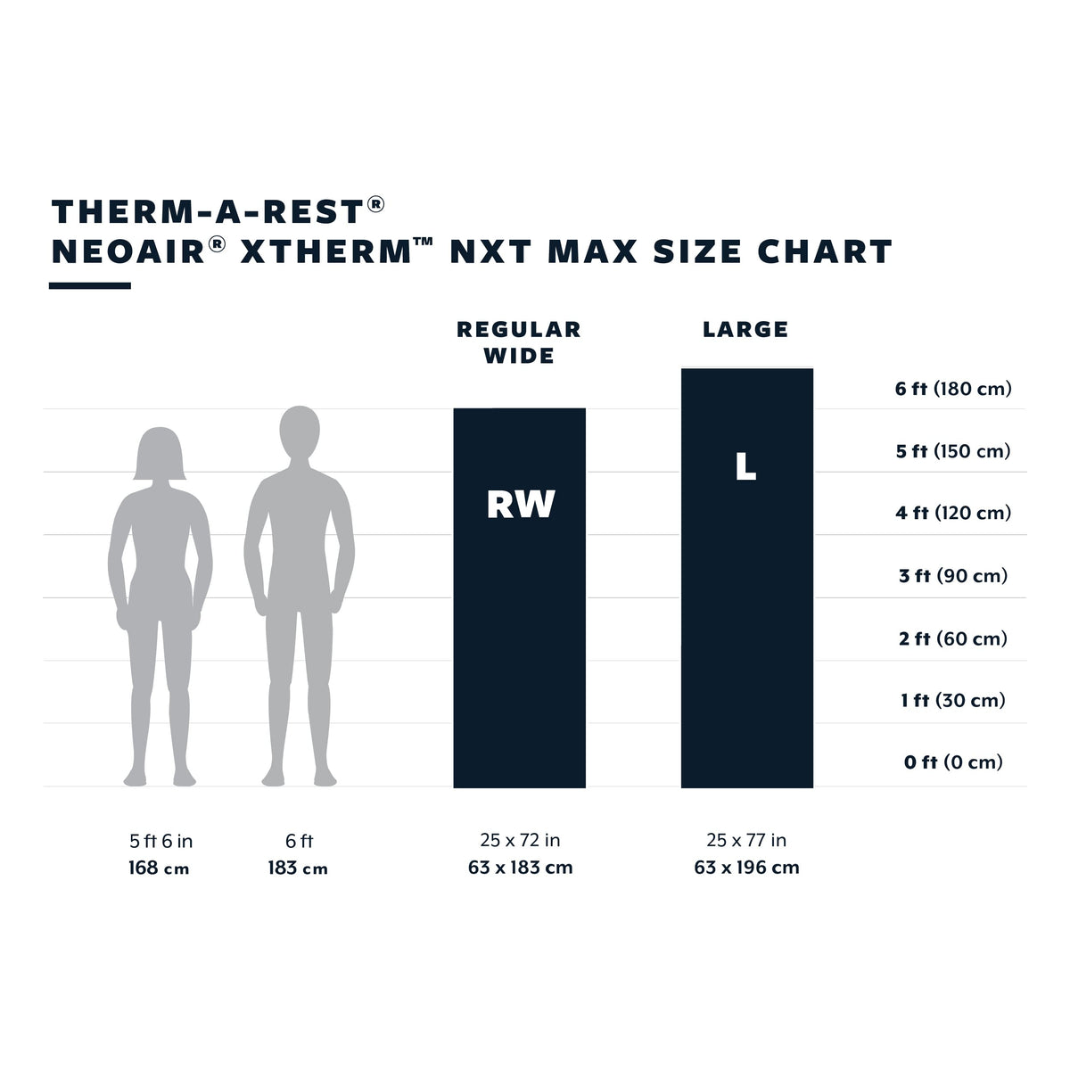 Therm-a-Rest NeoAir XTherm NXT MAX Ultralight Camping and Backpacking Sleeping Pad, Neptune, Large