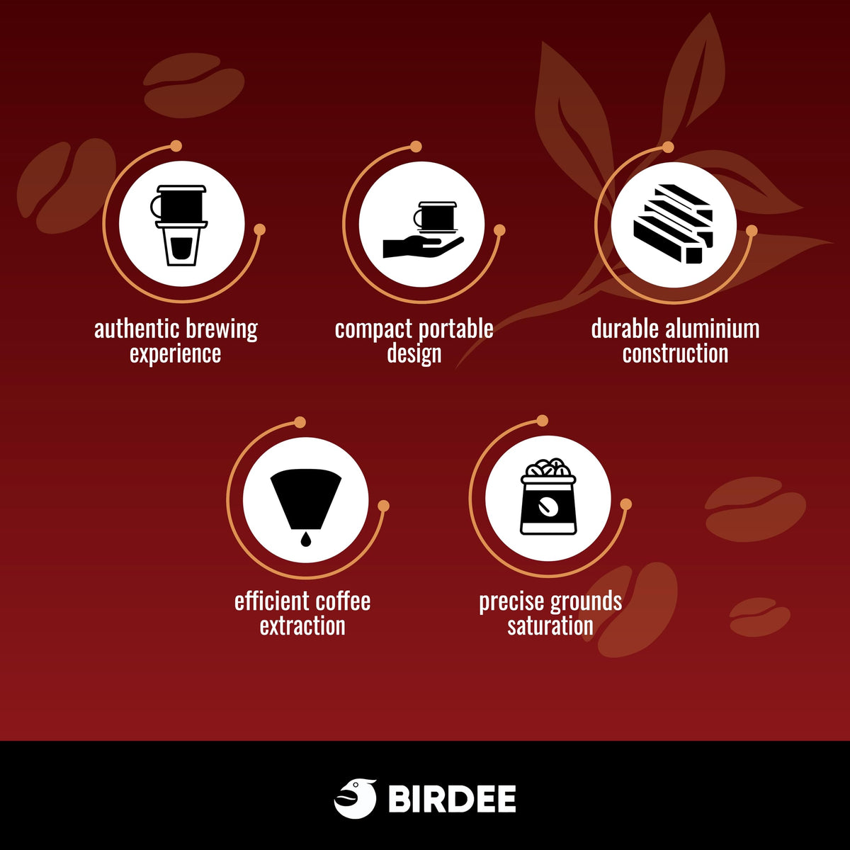 Birdee Phin Coffee Filter Set – Pack of 2, 6 oz Aluminum Black Vietnamese Coffee Maker