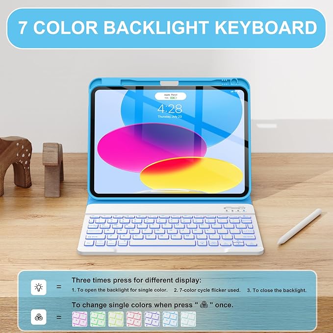 Soke for iPad (A16) 11th/10th Gen Case with Keyboard Black Marble | For iPad 11/10.9 inch(2025/2022) 7 Color Backlight Magnetic wireless Detachable Keyboard Case Built-in Pencil Holder