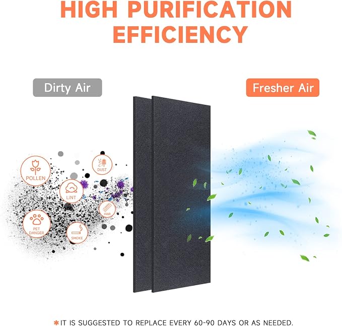 Carbon Filter 12 Pack 4" x 12" Activated Charcoal Air Vent Filters Premium