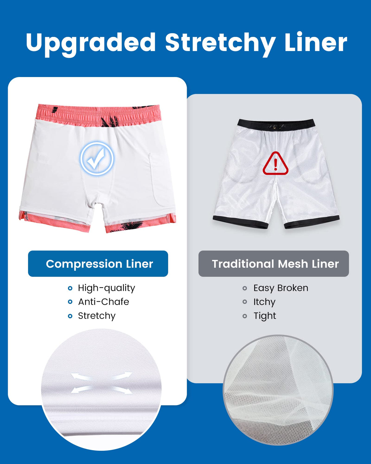 maamgic Mens Swim Trunks with Compression Liner 5 Inch, Quick Dry Bathing Suit with Zipper Pockets, Stretch No-Chafing Swim Shorts, Pink-Palm Tree X-Large