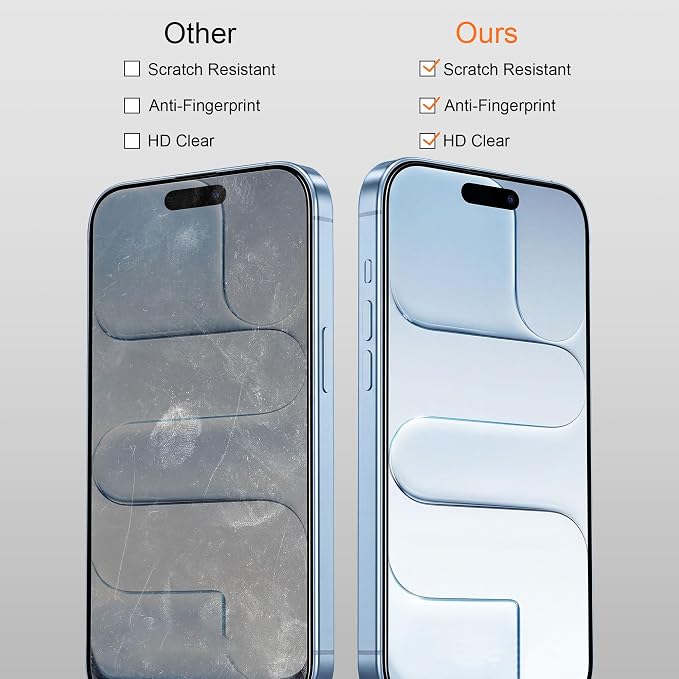 2 Pack for iPhone 17 Screen Protector - 6.3 Inch Tempered Glass Phone Screen Protector with Anti-Scratch Shatterproof Drop Impact Resistant HD Clear Anti-Fingerprint Easy Installation