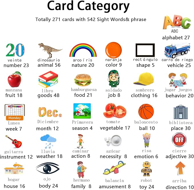 Kidzdo Bilingual Spanish and English Talking Flash Cards with 520 Words Learning Toys, Early Educational Toys for Toddler, Birthday Gift for 2 3 4 5 6 Year Old, Blue