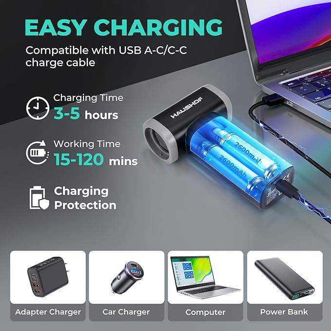 HAUSHOF 8V Mini Electric Air Duster-110,000RPM High Power Compressed Air blower, Rechargeable Brushless Motor Durable Cleaner, Variable Speed Dust Blower for Computer, PC Keyboard, Electronics, Car...