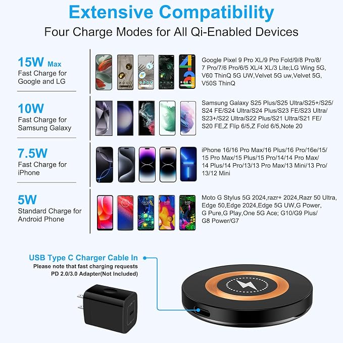 Magnetic Charger Wireless Fast Charging Pad 15W Magsafe Wireless Charger Stand 2Pack for Samsung Galaxy S25 FE S25 Ultra Z Flip7/Fold7 6 S25 Edge S24 Plus S23 FE S22Pixel 10 9aiPhone 17 Pro Max 16e