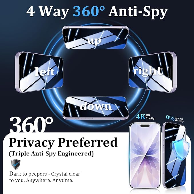 (3+2 Pack) 360° Privacy Screen Protector for iPhone 16 Pro Max 【4 Way Anti Spy】 + Camera Lens Protector9H Shatterproof Anti-PeepBubble-Free Case Friendly Easy Installation Frame Included