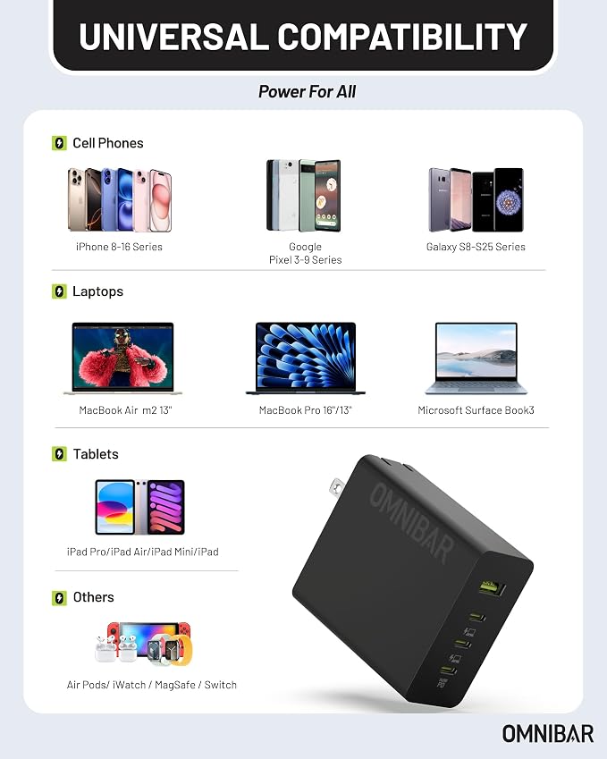 140W USB C Charger 4-Port GaN PD3.1 PPS Fast Charger Power Adapter | Foldable Plug Travel Essential for MacBook Pro/Air Laptop iPhone 17/16/15 Pro Max Galaxy S26/S25 Ultra iPad Steam Deck
