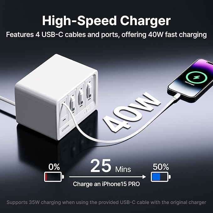 12-in-1 Desktop Charging Station with 4 Retractable Wall Chargers, 40W USB-C Power Strip with 4 AC, 4 USB C, 4 Type-C 31.5in Cables, Extension Cord with 1020J Surge Protection for Home Office
