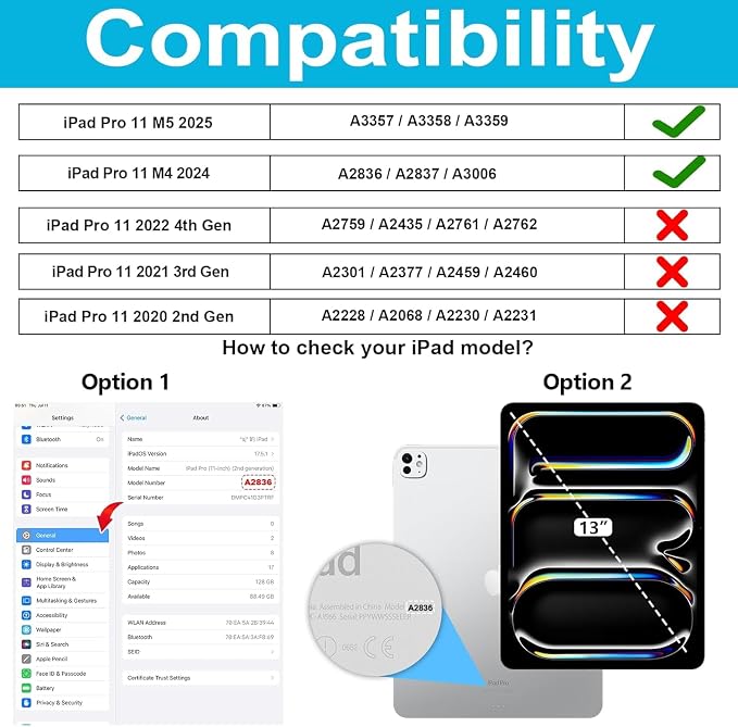 Case for iPad 9th/8th/7th Generation 10.2 Inch Black | Shockproof Protective Silicone Cover with Rotatable Stand-Screen Protector-Handle- Shoulder strap- Pencil holder