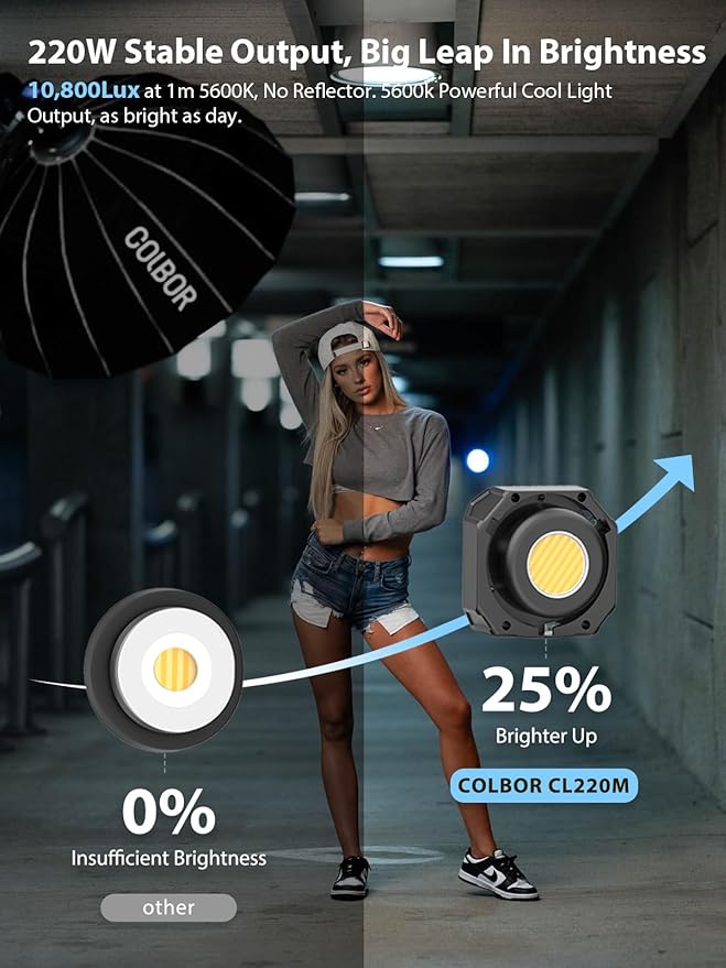 Video Light, COLBOR CL220M LITE 220W Continuous Output Lighting 2700-6500K CRI96+ 10,800Lux at 3.3ft COB Studio Light with 7 Light Effects Bowens Mount APP, Video-Light-Studio-LED-Photography