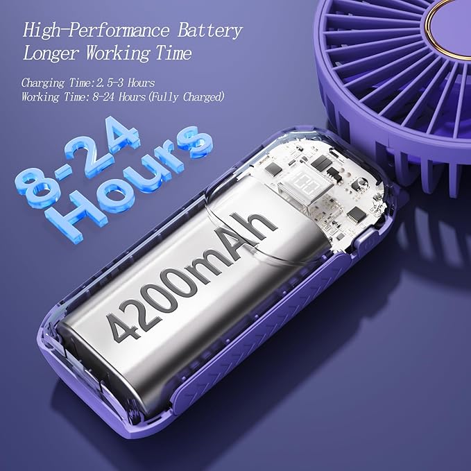 GOCKERA Portable Fan, 4200mAh Battery Operated Fan, 5 Speeds&Digital Display, Makeup Fans for Women with Base, 180°Foldable 3in1 Handheld/Neck/Desk Fan for Outdoor Indoor,Ultra Quiet (Purple)