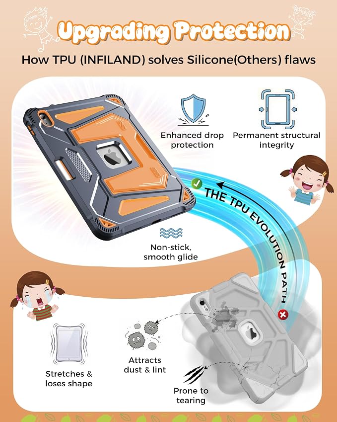 INFILAND Kids Case for iPad A16 11th Generation 11 Inch (2025) iPad 10th Generation 10.9 Inch (2022) Heavy Duty Rugged Shockproof Protective Cover with Dual-Support Folding Kickstand (Black)
