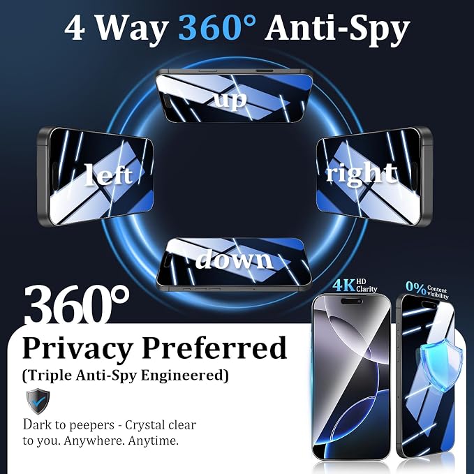 (3+2 Pack) 360° Privacy Screen Protector for iPhone 16 Pro Max 【4 Way Anti Spy】 + Camera Lens Protector9H Shatterproof Anti-PeepBubble-Free Case Friendly Easy Installation Frame Included