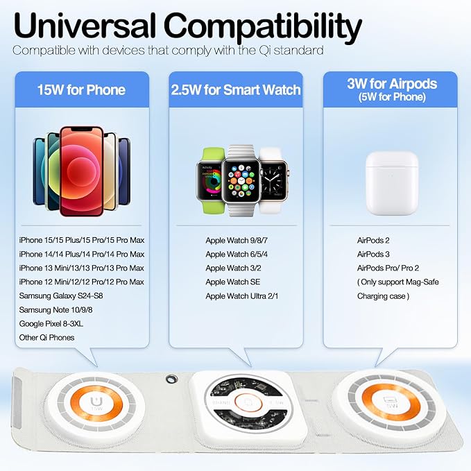 Fold 'N Style 3-in-1 Foldable Magnetic Wireless Charger Keychain 15W Travel Fast Charger for iPhone 15/14/13/12 Pro/Max/Plus Apple Watch AirPods Samsung Galaxy/Note Charge 2 Phones Simultaneously