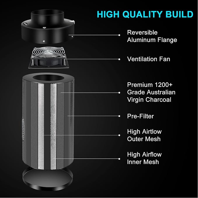 MELONFARM 4 inch Air Carbon Filter Smelliness Control