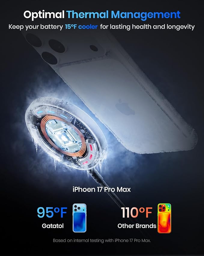Magnetic Wireless Charger 5FT Qi2 25W Fast Charging Pad Compatible with MagSafe for iPhone Air/17e/17/16/15/14/13/12/Pro/Pro Max Series &amp AirPods 4/3/2/Pro &amp More (with 30W Adapter)