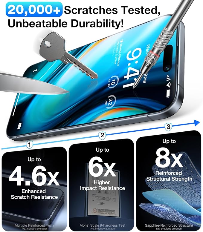 UltraGlass Unbreak Top 9H+ Glass for iPhone 15 Screen Protector (12FT Military Grade Shatterproof &amp Longest Durable) Screen Protector iPhone 15 Tempered Glass Full Coverage 2 Pack