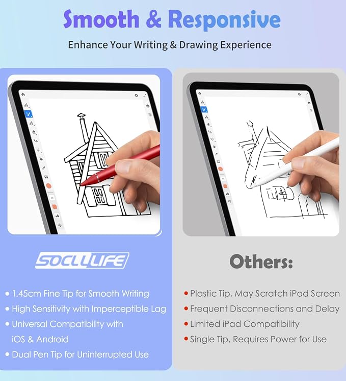 Active Stylus Pen for Touch ScreensDual Pen Tips for iOS &amp Android Drawing &amp WritingHigh Precise Digital Pencil for Apple iPhone 16/15/14/13/12/11/X/8iPad Air/Pro/MiniPhone/Tablet/Sam-sung