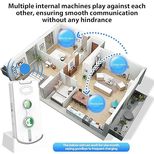 Swokely Rechargeable Wireless Intercom Unit, 2-Way Talking, 500 Meter Talking Distance, Power Saving, IP54 Water Resistance Rating, 2 Pcs, Suitable for Home, Office (White)