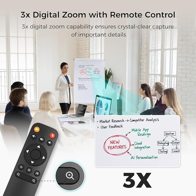 NEARITY V30S 4K Video Conference Camera with Microphone, 120° FOV/3X Digital Zoom, All in One Conference Room Webcam, Dual Mics, Video Conferencing System for Business Meetings/Smartboard