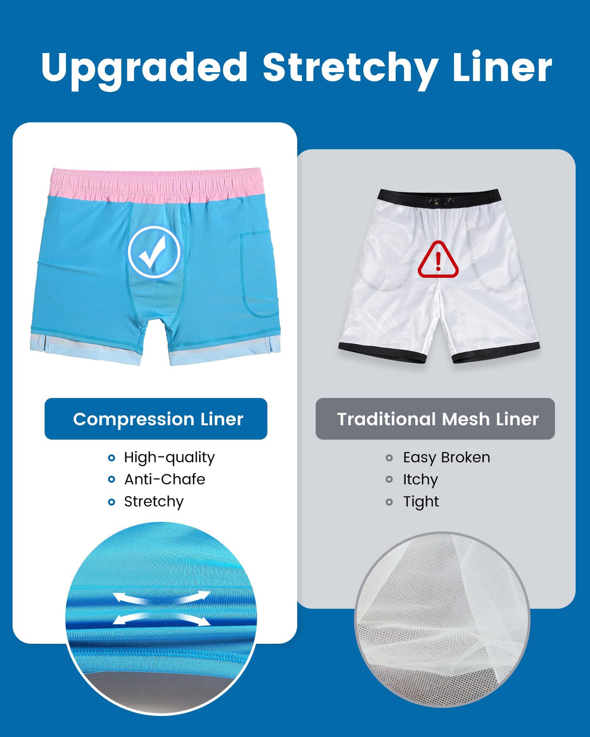 maamgic Mens Swim Trunks with Compression Liner 5 Inch, Quick Dry Bathing Suit with Zipper Pockets, Stretch No-Chafing Swim Shorts, Sunset by the Sea Medium