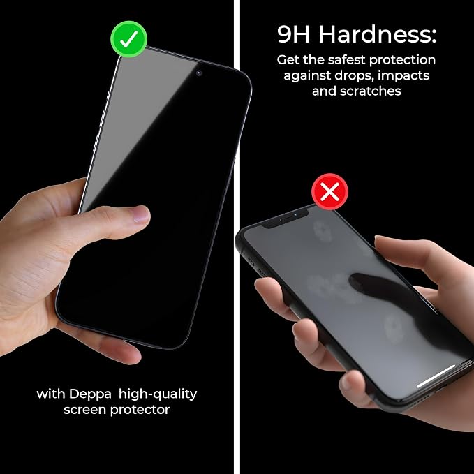 Deppa Premium Screen Protector for iPhone 13 Mini (5.4) 2 Pack | Anti-Fingerprint | Bubble-Free | Easy Installation Kit | Ultra-Resistant