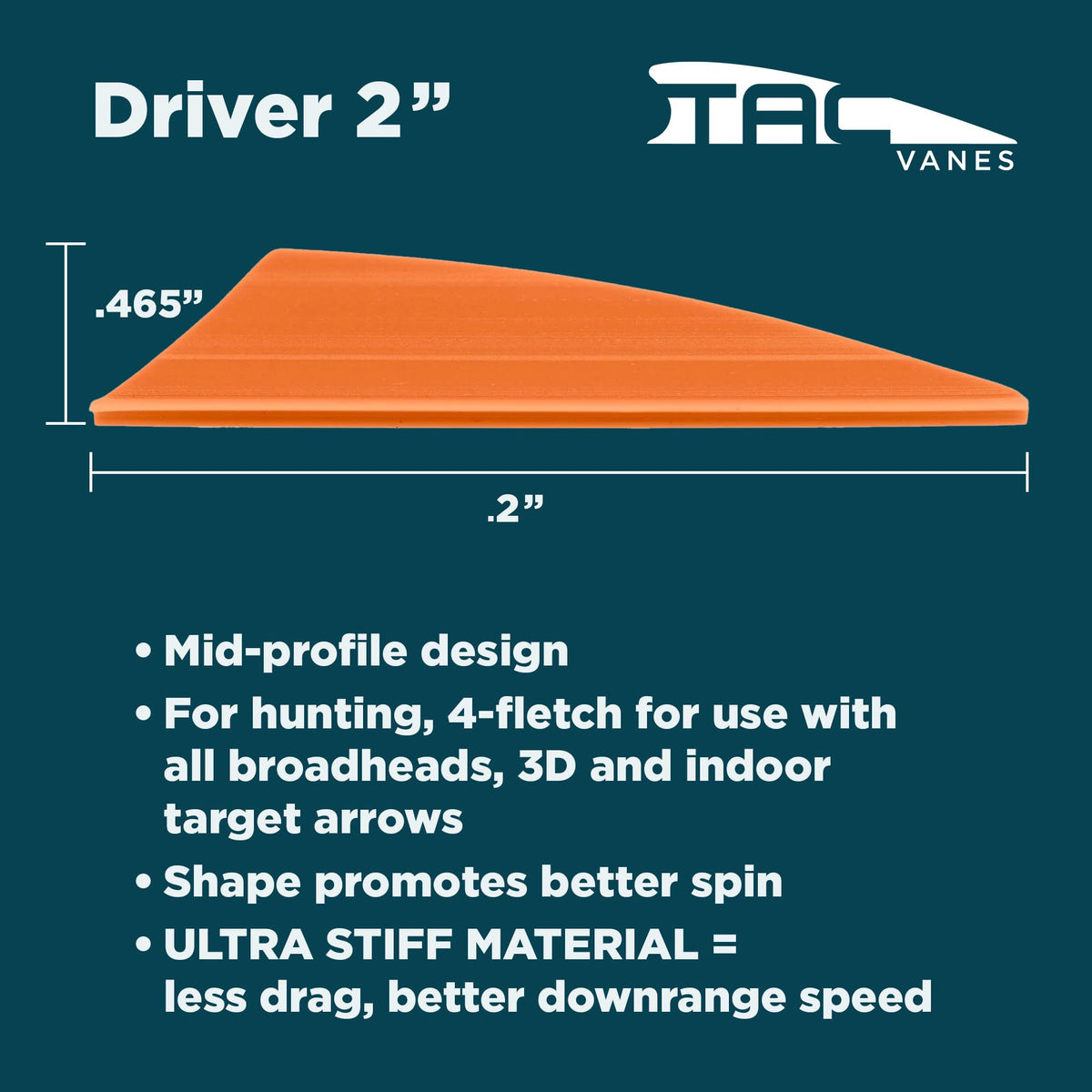 TAC Vanes 2" Driver Arrow Vanes | Archery Fletching for Compound & Crossbow | Durable, Lightweight, High Accuracy, Gray 100 Pack
