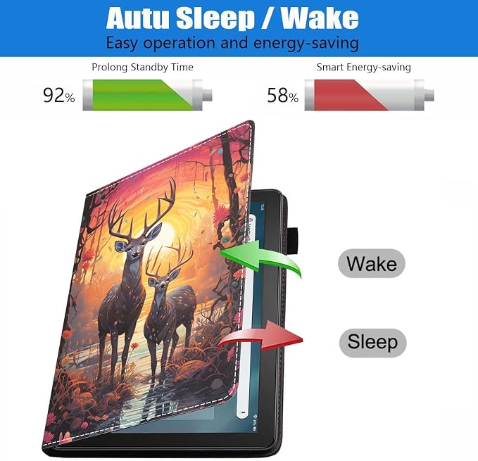 Case for Amazon Fire HD 8/HD 8 Plus Tablet (8 12th/10th Generation 2024/2022/2020 Release) Slim PU Leather Stand Folio Cover with Auto Wake Sleep African Woman Wolf