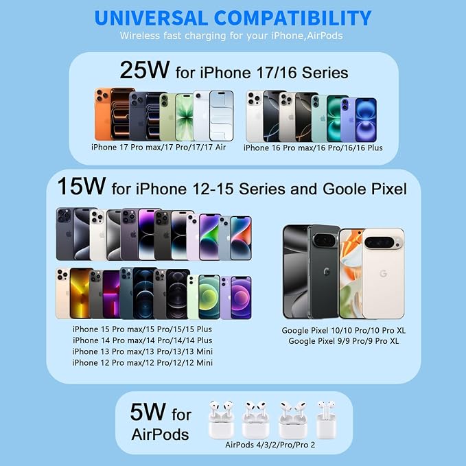 25W Magnetic Wireless Charger for iPhone 17 16 Fast Charging[Apple MFi Certified]6FT Magnetic Charge 35W USB-C Adapter Mag Safe Fast Charging Pad for iPhone 17 Pro Max/17 Pro/16/15/14Mag-Safe Charger