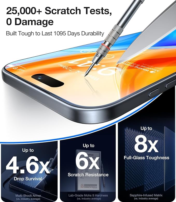 UltraGlass Unbreak Top 9H+ Glass for iPhone 15 Screen Protector (12FT Military Grade Shatterproof &amp Longest Durable) Screen Protector iPhone 15 Tempered Glass Full Coverage 2 Pack