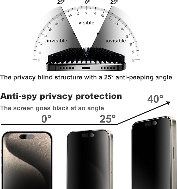 Matte Privacy Screen Protector for iPhone 15ProMax Screen Protector Anti-Glare, Anti-Spy Tempered Glass Film, Smooth and Responsive Touch Anti-Scratch Glass