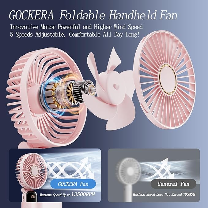 GOCKERA Portable Fan, 4200mAh Battery Operated Fan, 5 Speeds&Digital Display, Makeup Fans for Women with Base, 180°Foldable 3in1 Handheld/Neck/Desk Fan for Outdoor Indoor,Ultra Quiet (Pink)